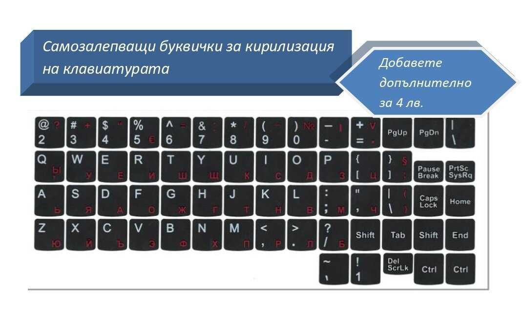 Лаптоп lenovo thinkpad L440