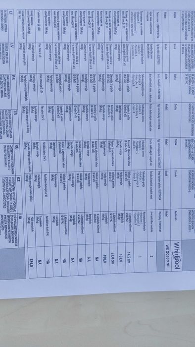 Индукционен стъклокерамипен плот   Whirlpool , модел WS Q0530 NE