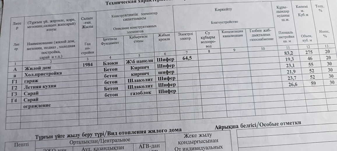 Продам дом Мичурино