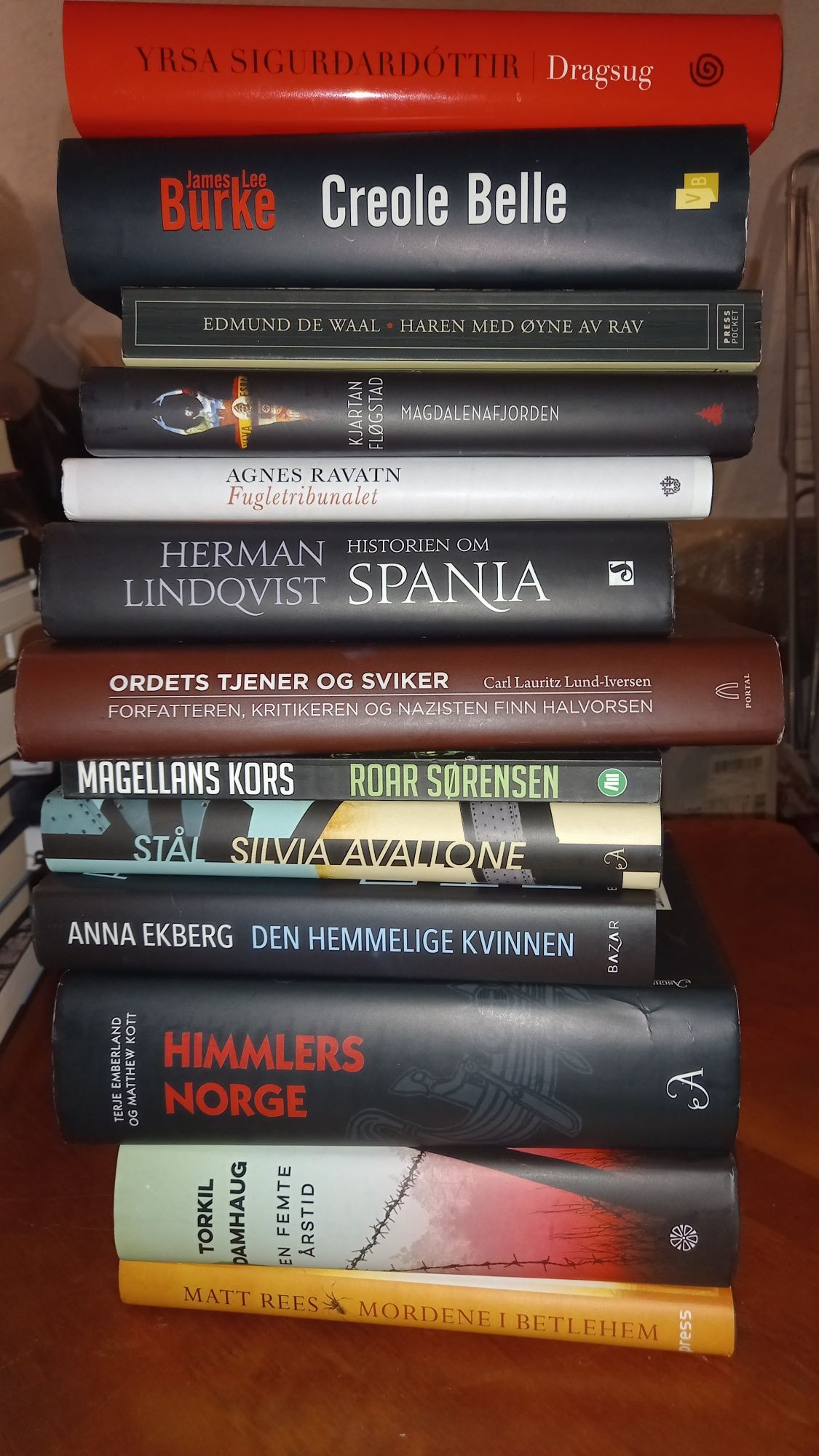 Книги на норвежки език
