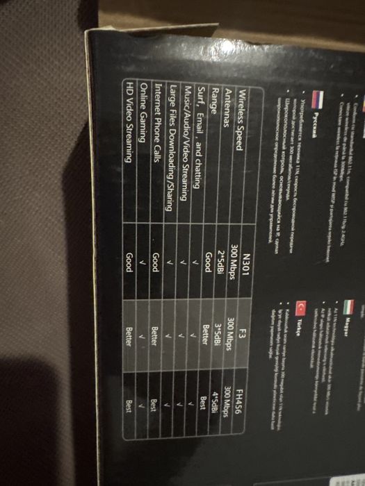 Tenda Wireless N300 F3