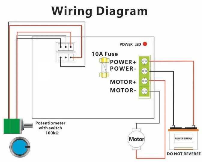 Variator regulator de turatie motor cc PWM 20A 10-60V -control regulat