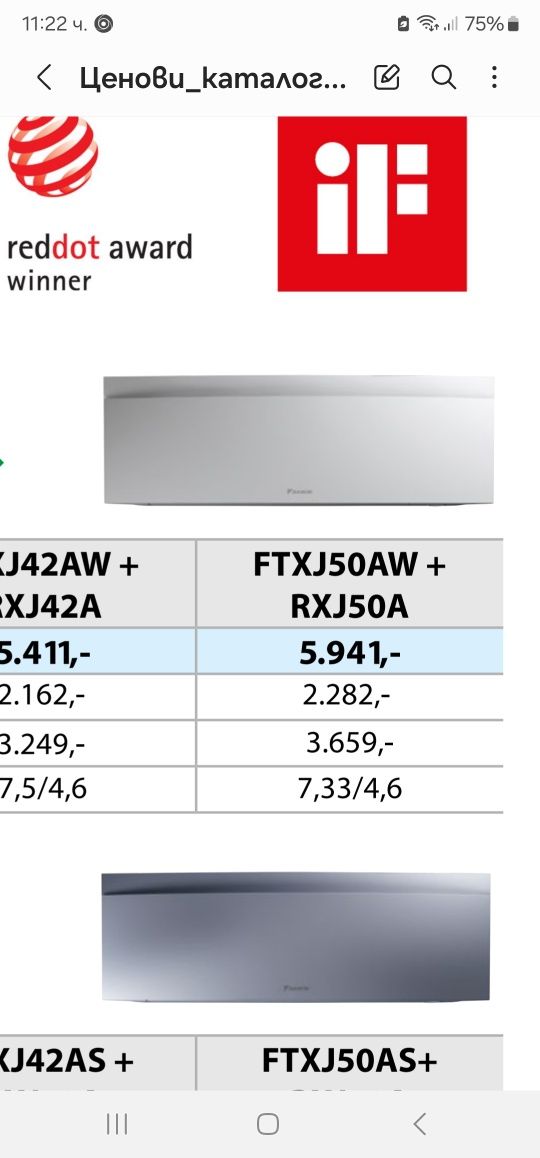 Daikin Emura RXJ50 FTXJ50 18ка 5900лв висок клас инверторен климатик