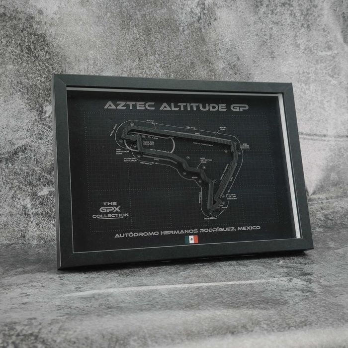 Mexico City – Hartă 3D circuit Formula 1 Mexico GP • GPX Collection