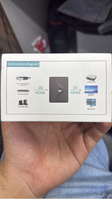 HDMI сплиттер, хаб, hub, 1x2, 1x3, 1x4, для дублирования изображения