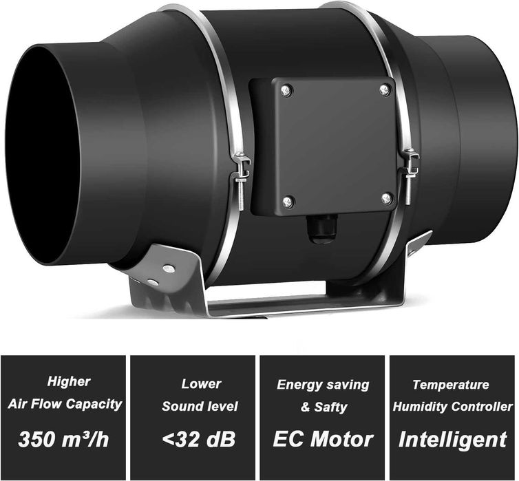 Smart Канален вентилатор 100мм с контролер за температура и влажност