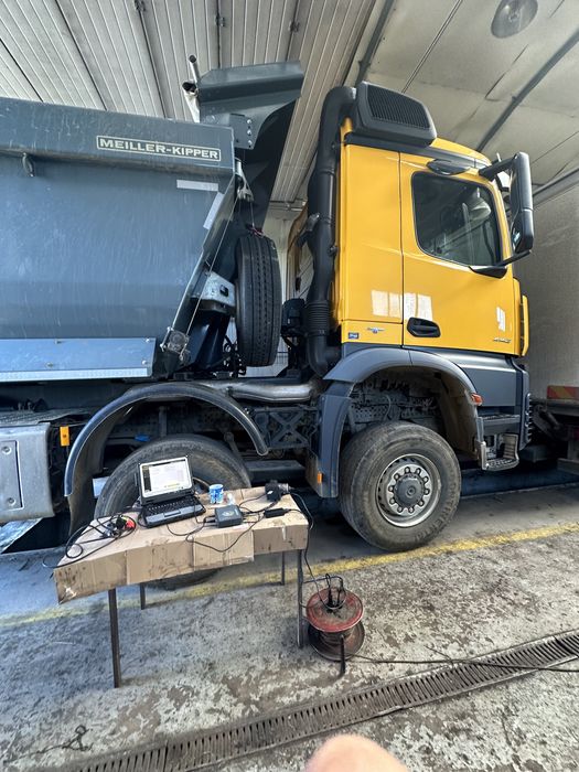 Chiptuning / Soft De Putere