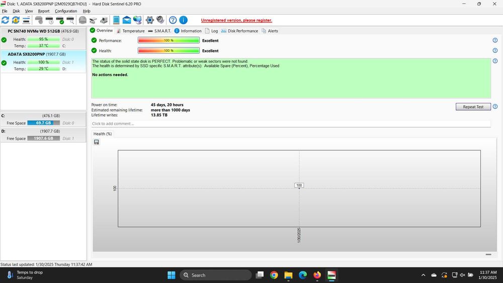 SSD ADATA XPG SX8200 PRO 2TB PCI Express x4 M.2