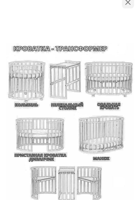 Кроватка трансформер 7в1, от 0 до 3 лет