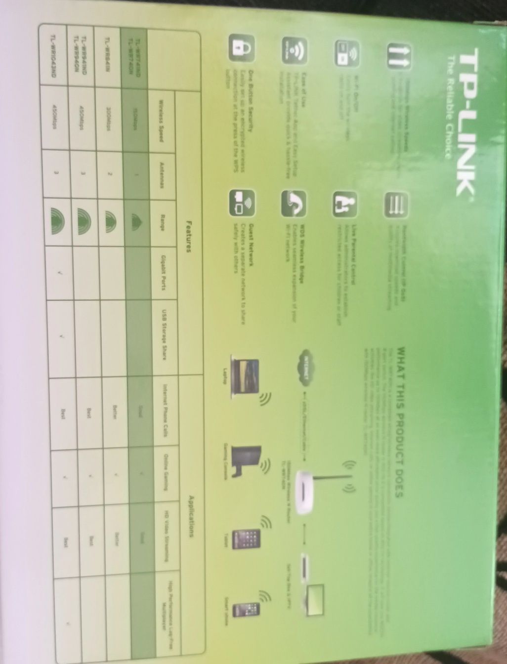 Рутер TP link TL-WR740N