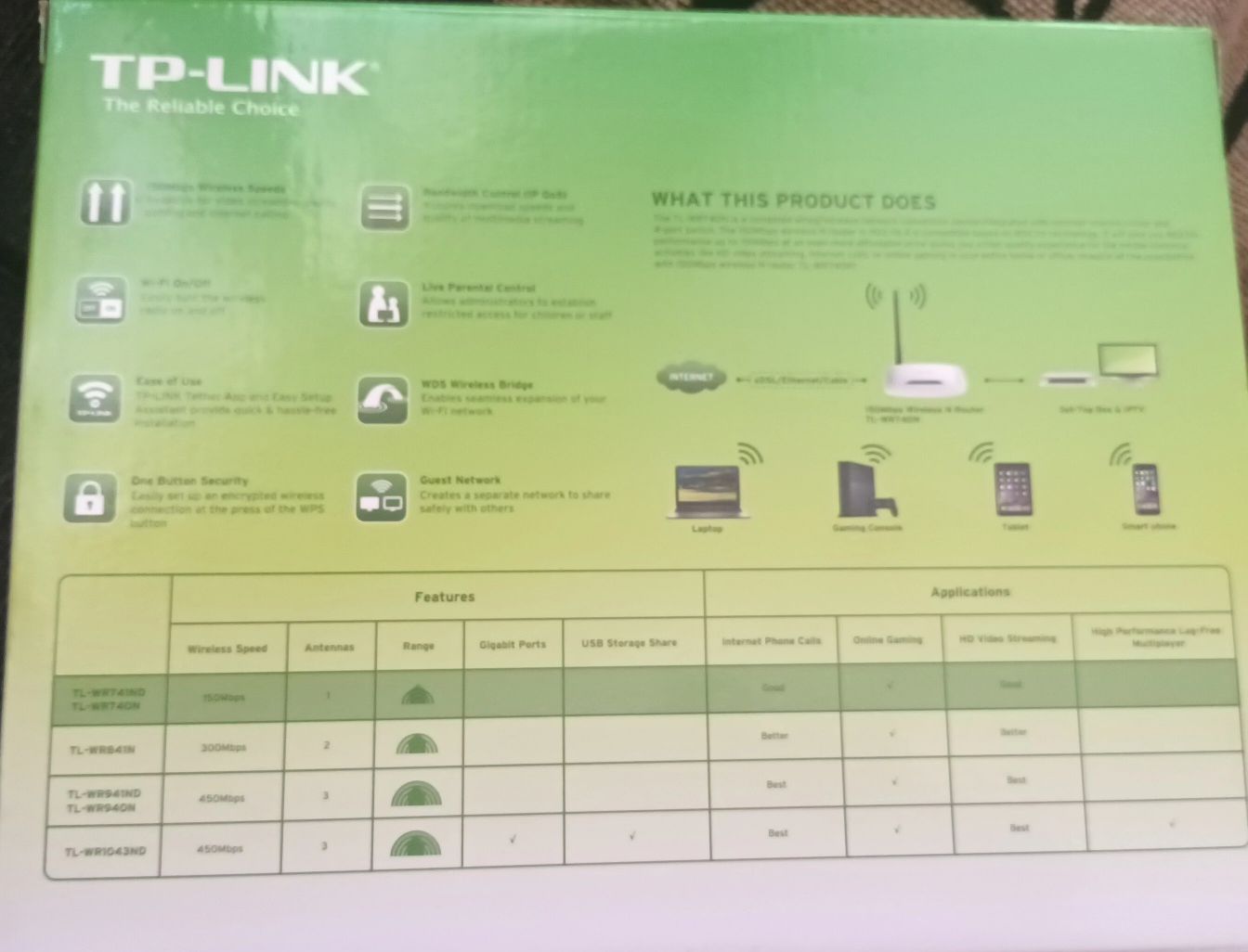 Рутер TP link TL-WR740N