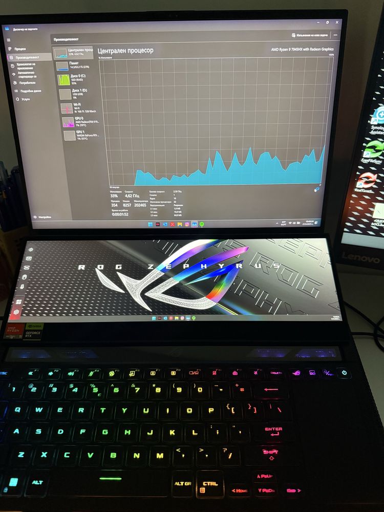 Asus Rog Zephyrua DUO 16 GX650P
