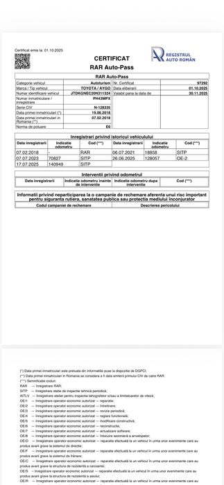 Toyota Aygo 1.0 benzina 2018