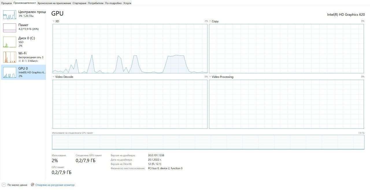 Dell latitude 7480