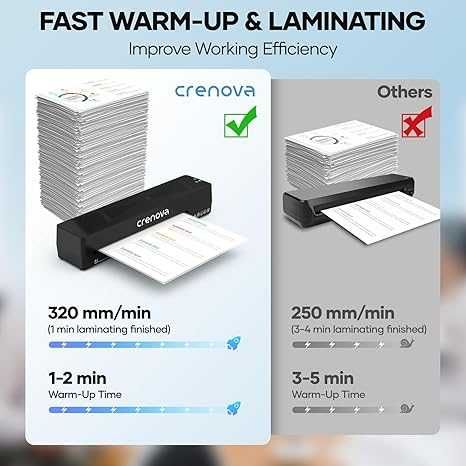 Ламинатор A4 с горещо и студено ламиниране  Crenova