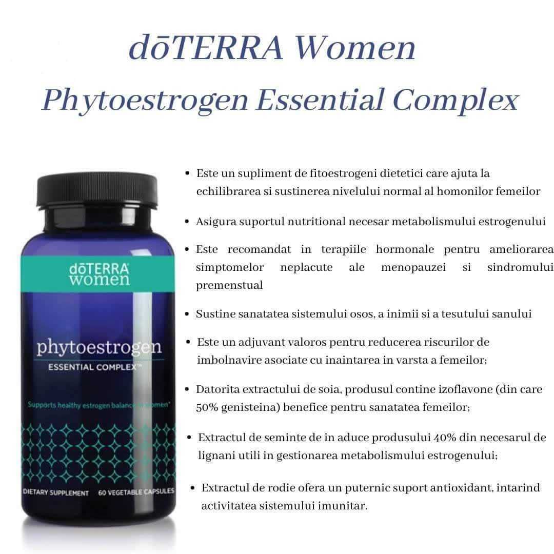 Phytoestrogen capsule,    pb assist Doterra