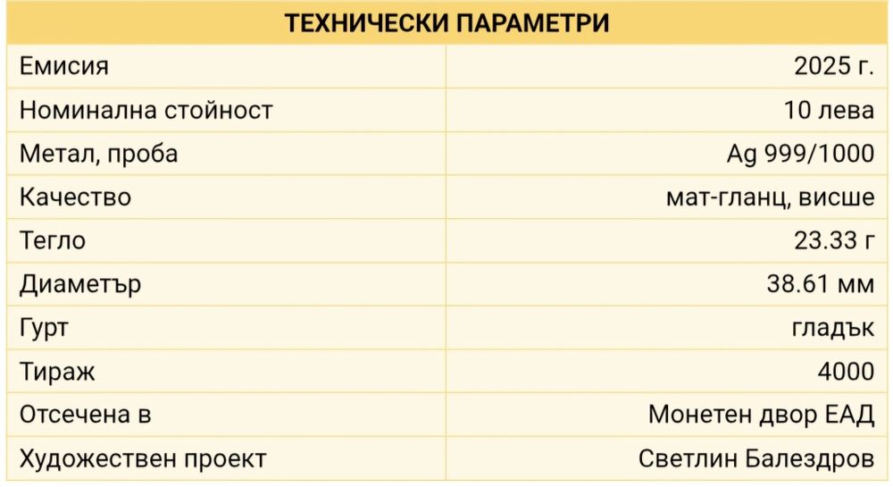 Монета спешна медицинска помощ