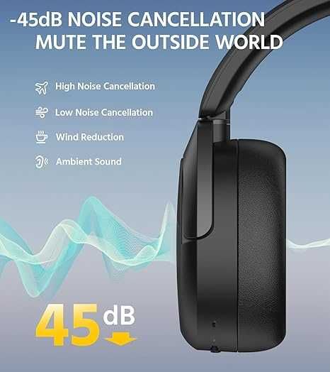 Наушники Edifier W830Nb