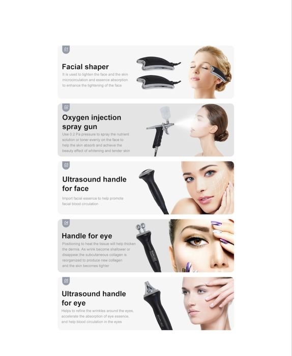 Combina cosmetica