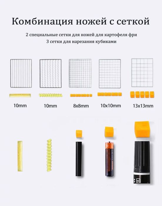 Овощерезка электрическая 5 в 1 профессиональная (кубиками)