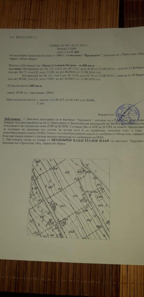 Вила м-т Крушките