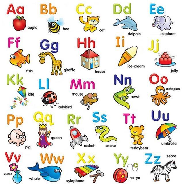 Онлайн-уроки английского для детей 7–12 лет