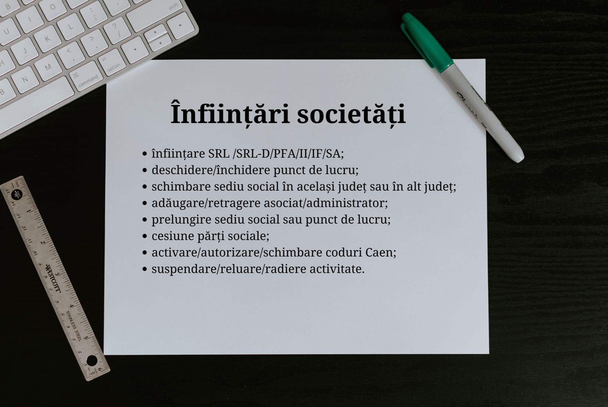 Înființări/Modificări firme - SRL/PFA/II/SA - online/posta/sediu ONRC