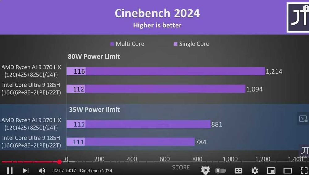 ASUS VivoBook S14 2025 OLED Ryzen AI 9 HX 370 32GB 1TB Radeon890 14"