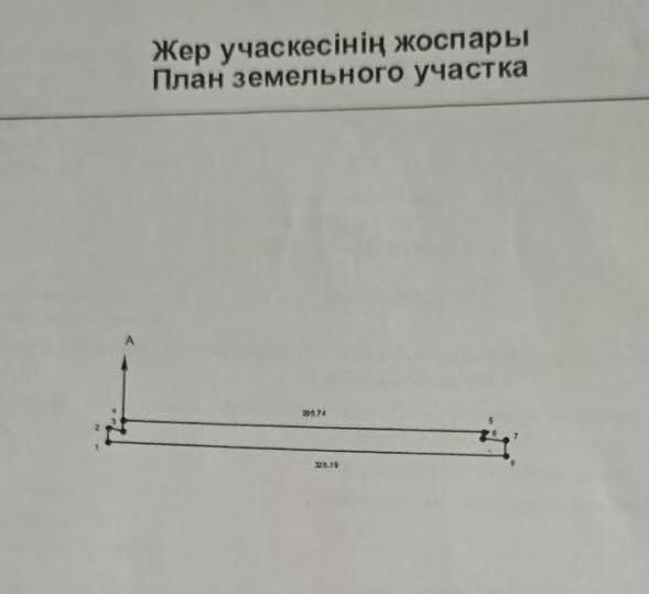 Земельный участок коммерческого назначения