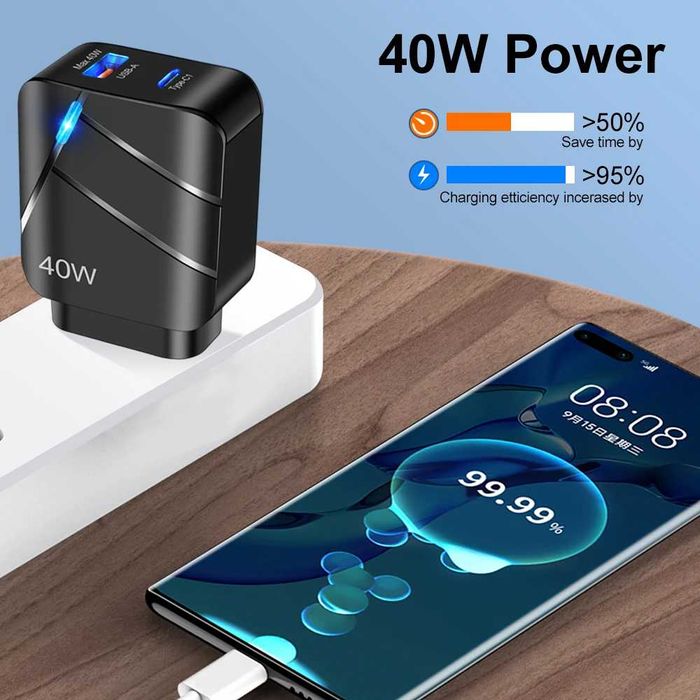 Incarcator Fast Charger 40W
