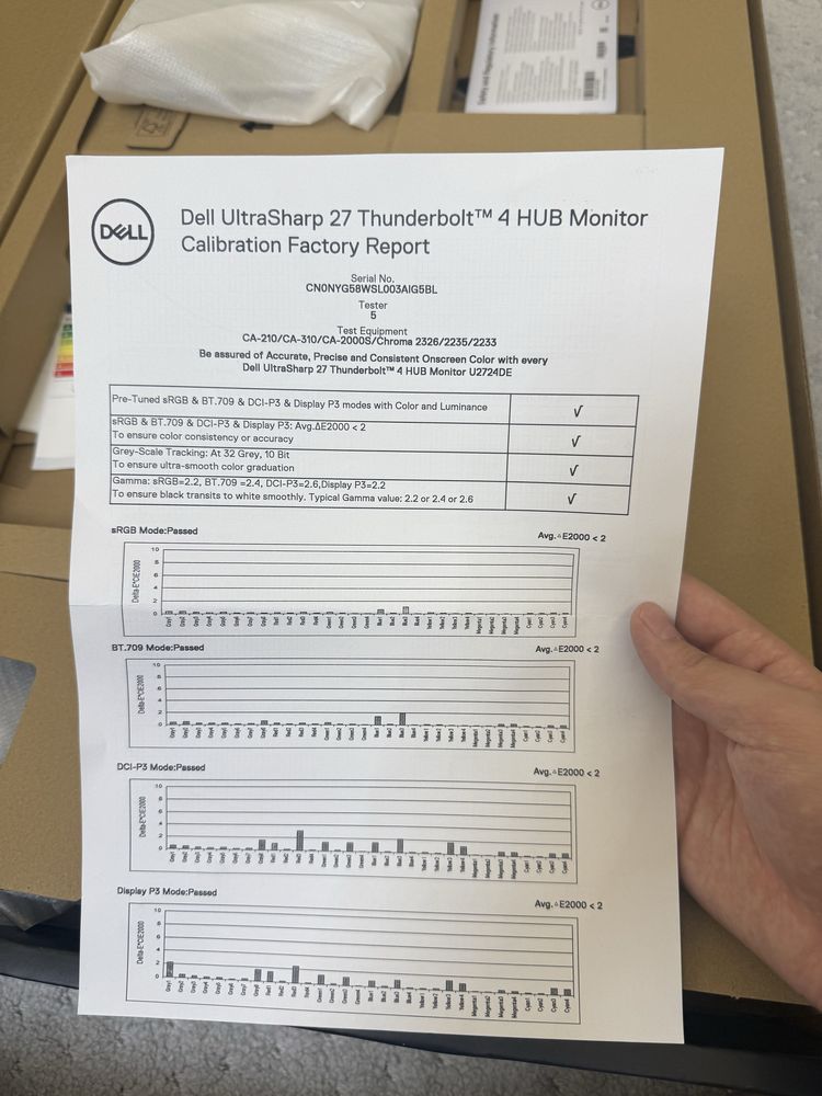 Монитор 2К идеальный для Мак | Dell Ultrasharp U2724DE 120Гц