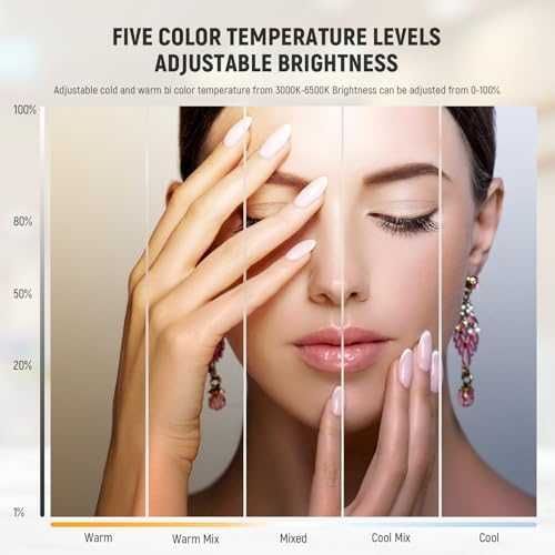 Нова NEEWER LED лампа 40W за маникюр грим бюро снимки видео 29 инча