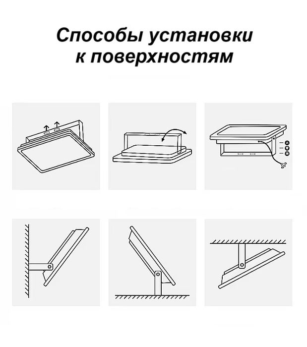 LED прожекторы от 100W - Надёжный свет круглый год. кўча прожектори