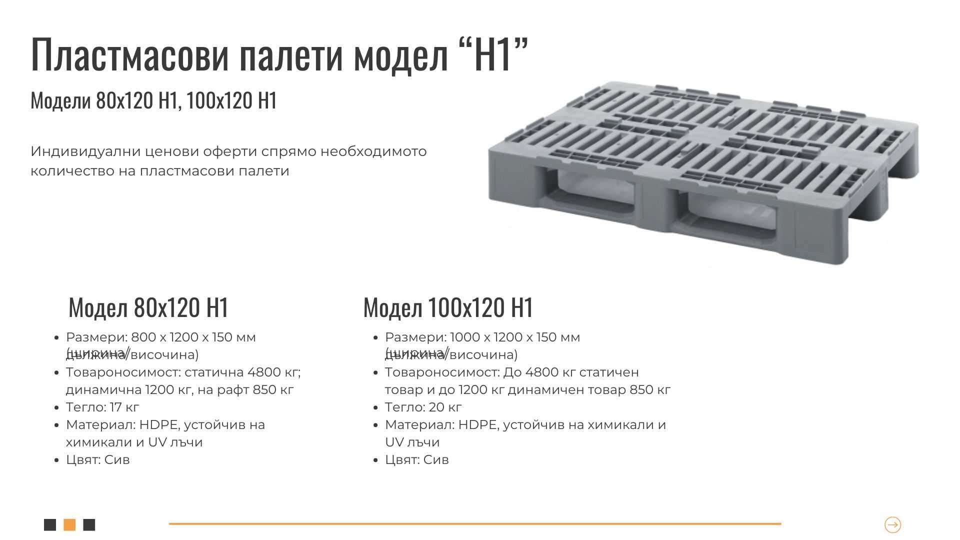 Пластмасови палети, НОВИ