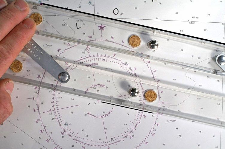 Rigla paralela de navigatie