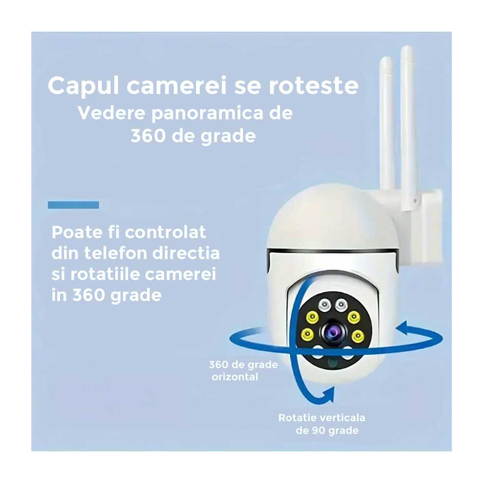 Camera De Supraveghere, Full HD, Night-Vision,Alerte,Detectare miscare