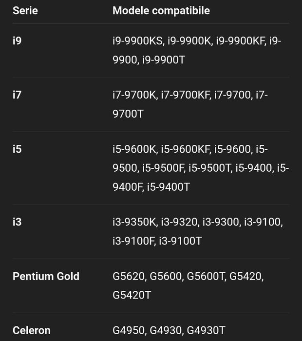 Placa baza Asus ROG Strix Z390i Gaming Mini iTX 1151 Full Box