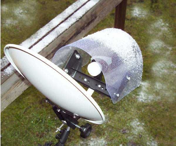 Чадърче-сенник за конвектора на сателитна антена, нов внос Германия