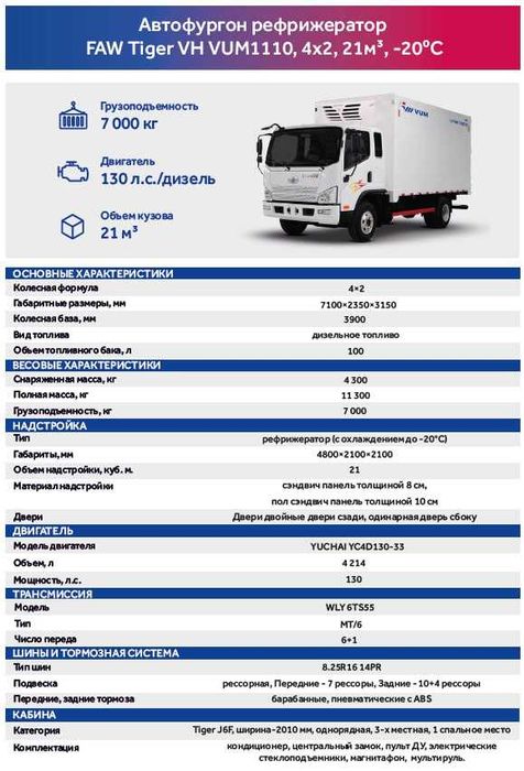 Автофургон рефрижератор FAW Tiger V (22 м³, Thermo King RV680,  -20⁰C)