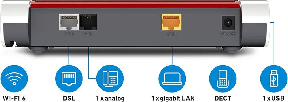 Router wireless FRITZ!Box 7510 – nou, sigilat, Gigabit, alb