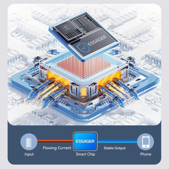 Cablu 2M 120W 6A HyperCharge TurboCharge Xiaomi Redmi/Poco/Black Shark