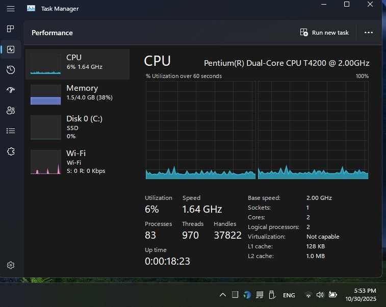 HP 6710b Dual Core T4200,4GB DDR2,SSD 120gb,GPU Intel,батерия,зарядно.