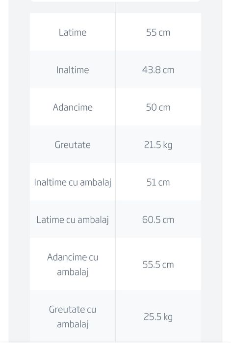 Schimb sau Vand Mașină de spălat vase Beko !