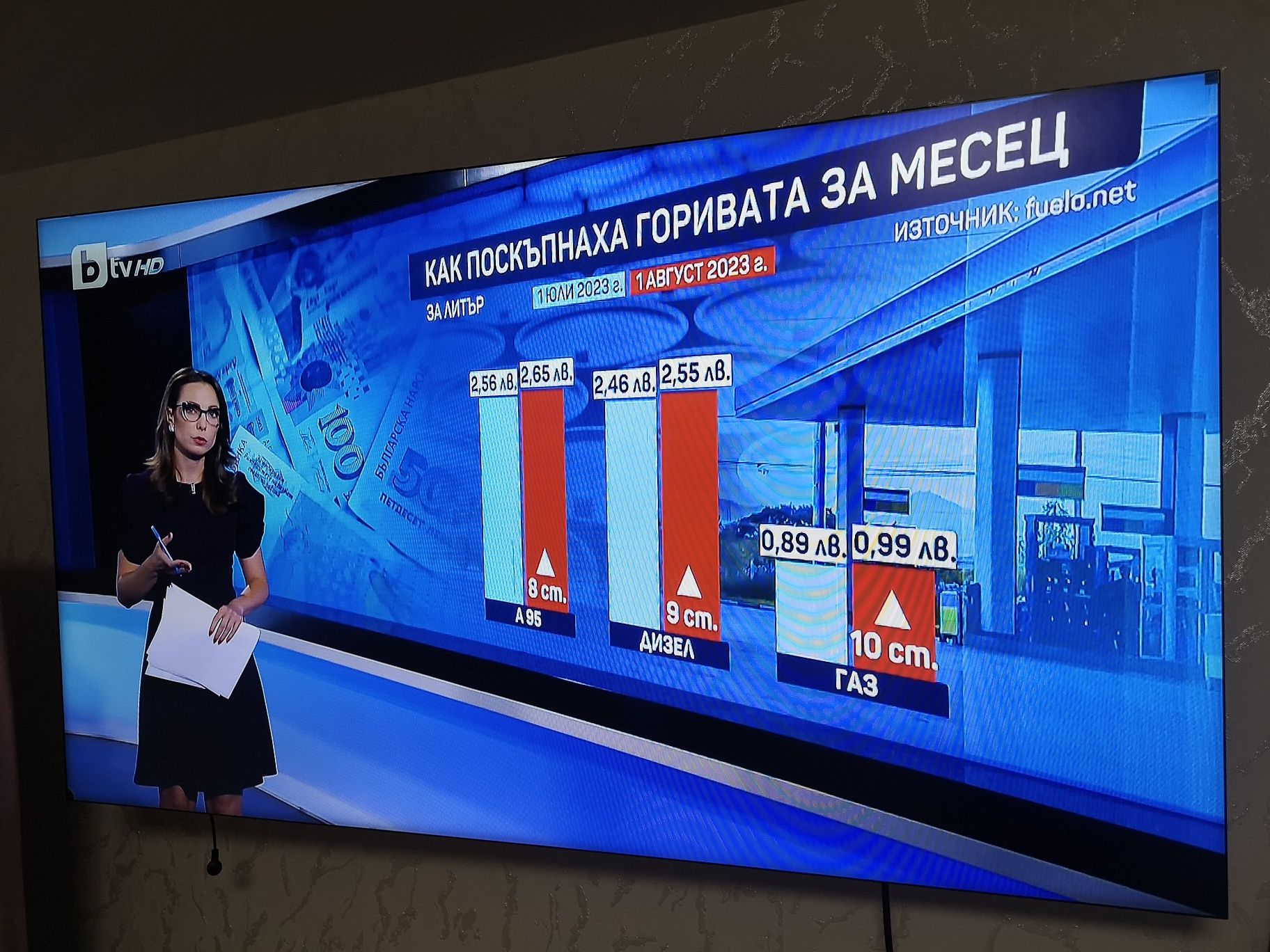 Промо Видео екран, стена филипс 55 инча