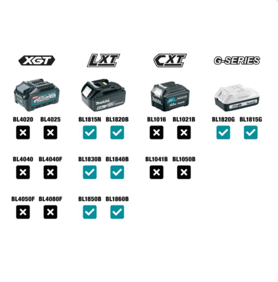 Акумулаторно радио DMR116 18V Makita