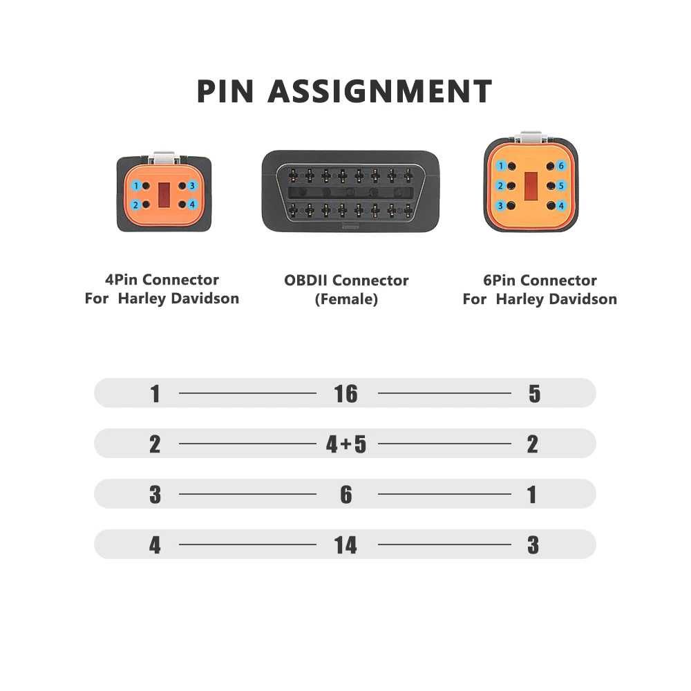 4PIN + 6PIN OBD Адаптер за Harley Davidson