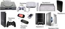 Сервиз за гейм конзоли Сони Плейстейшън PSP-PS1-PS2-PS3/Sony Ps4