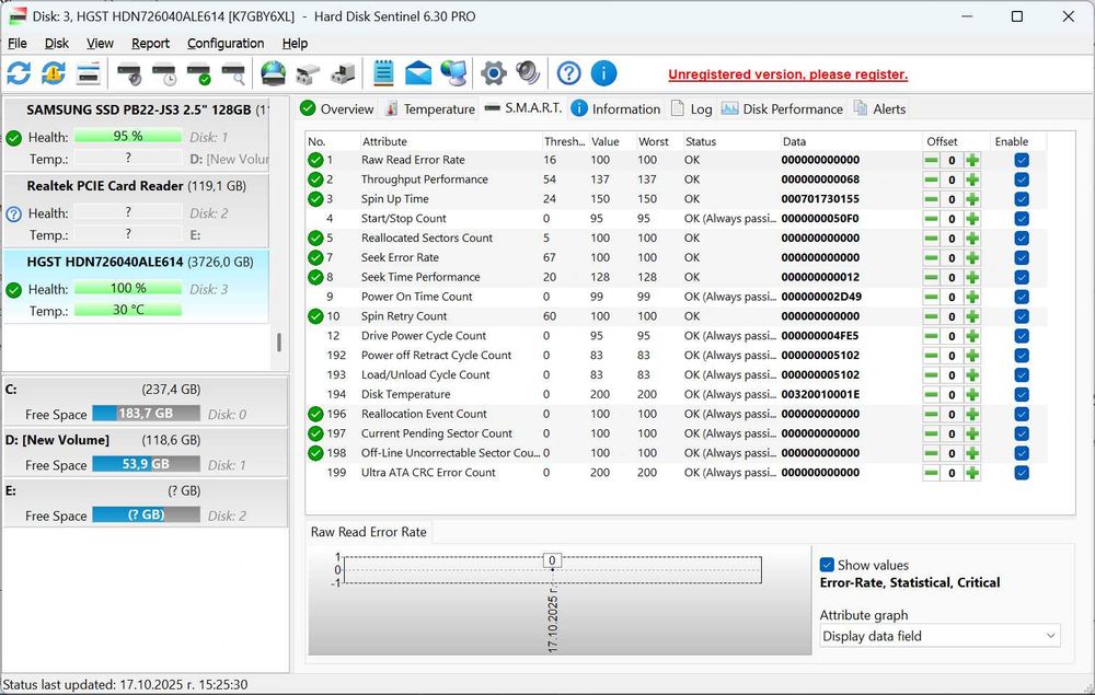 2 x  4TB HDD HGST 3.5''