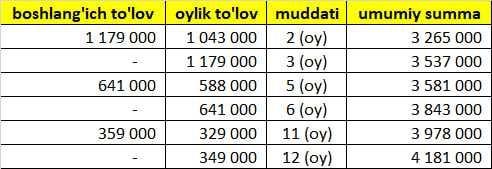 Neoline X-COP 8800s Black WI-FI | Halol Muddatli To'lov