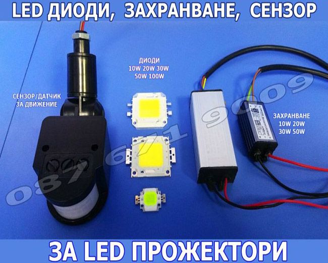 Ниски Цени ЛЕД прожектори 10w 20w 30w 50w 100w , LED диоден прожектор